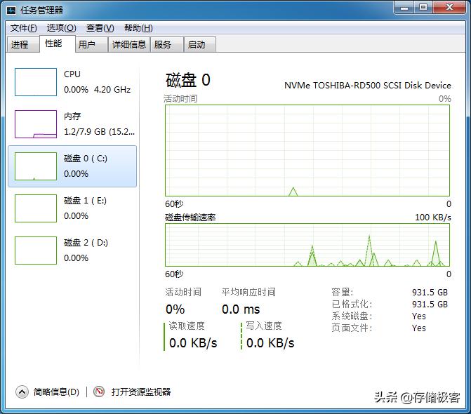 windows7会被淘汰吗,windows7将在几月几日取消