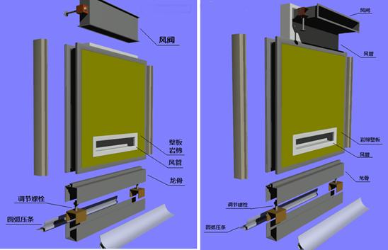 洁净室空调自控系统,洁净室系统设计
