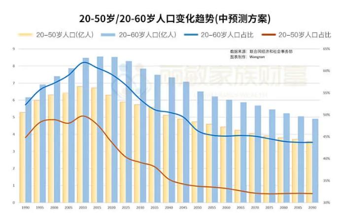 北二通道开通后贵安的房价会涨吗,西安房价涨了