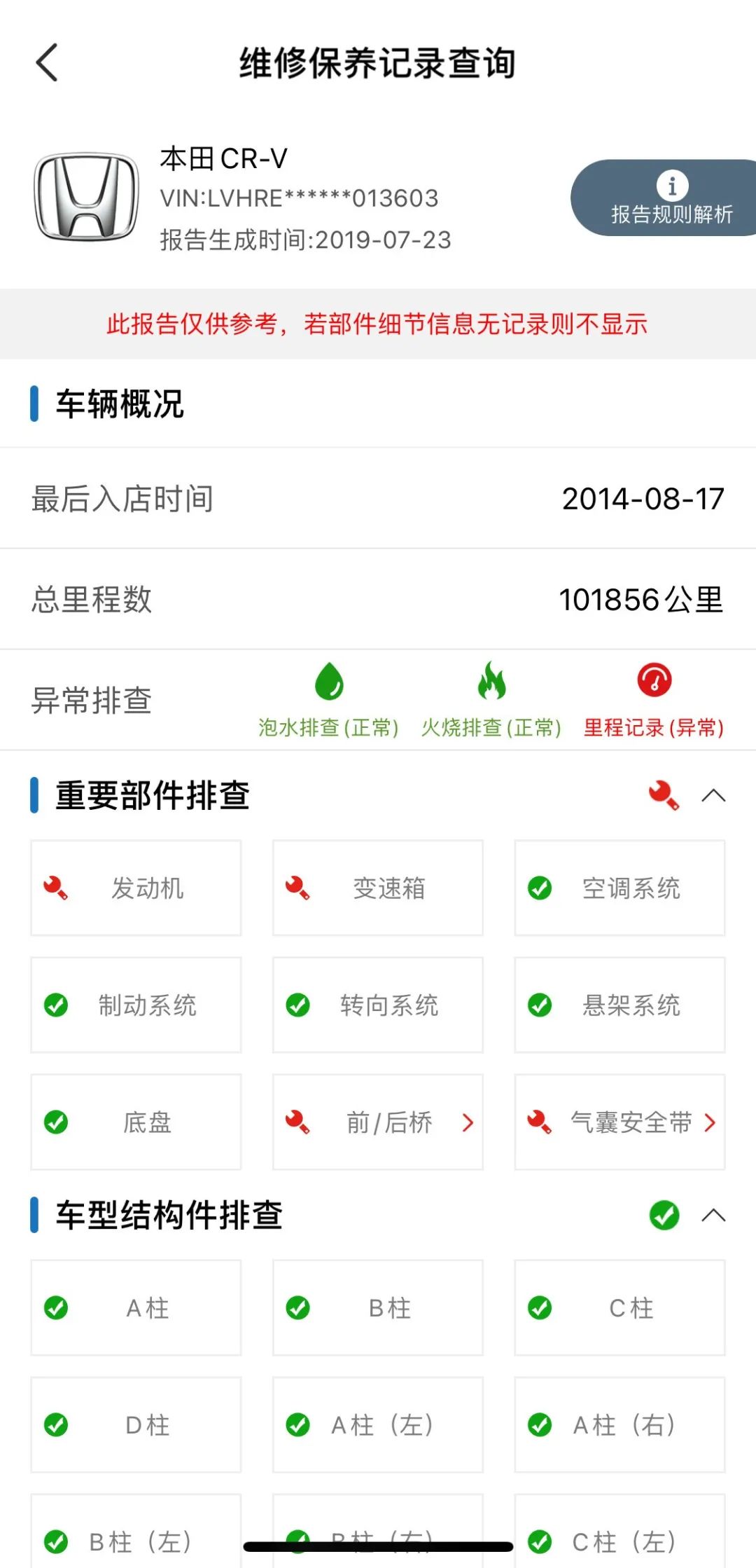 二手车知识攻略app,二手车知识科普app