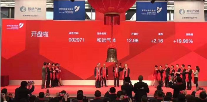 西部证券开通科创板答题答案,西部证券领涨券商板块