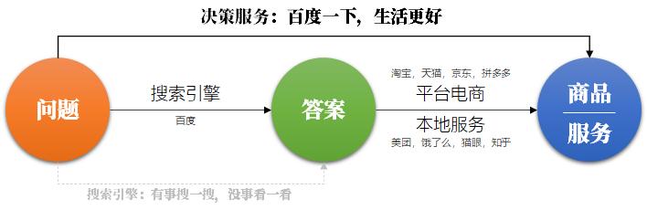 刘润最近提到的书籍,刘润新浪微博