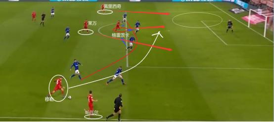 托马斯穆勒的进球动作,巅峰时期的托马斯穆勒