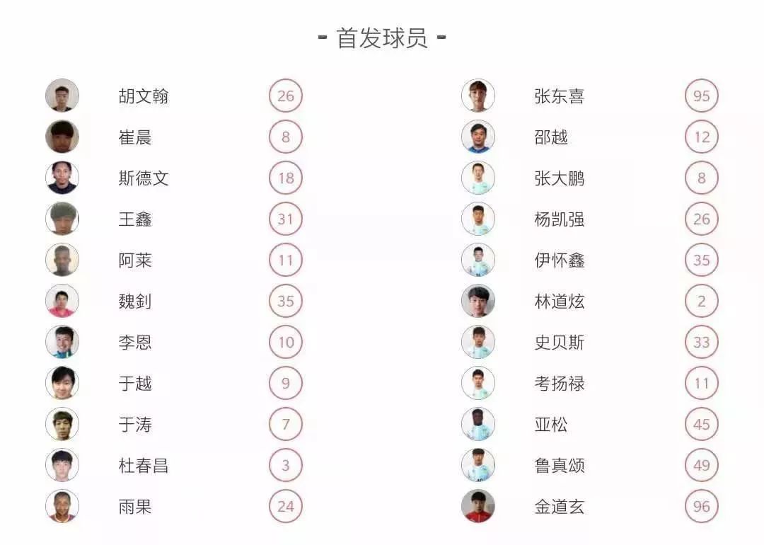 菏泽足球大赛总决赛,菏泽足球队决赛