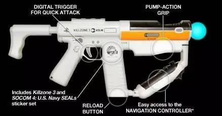 光枪游戏原理,光枪游戏的原理