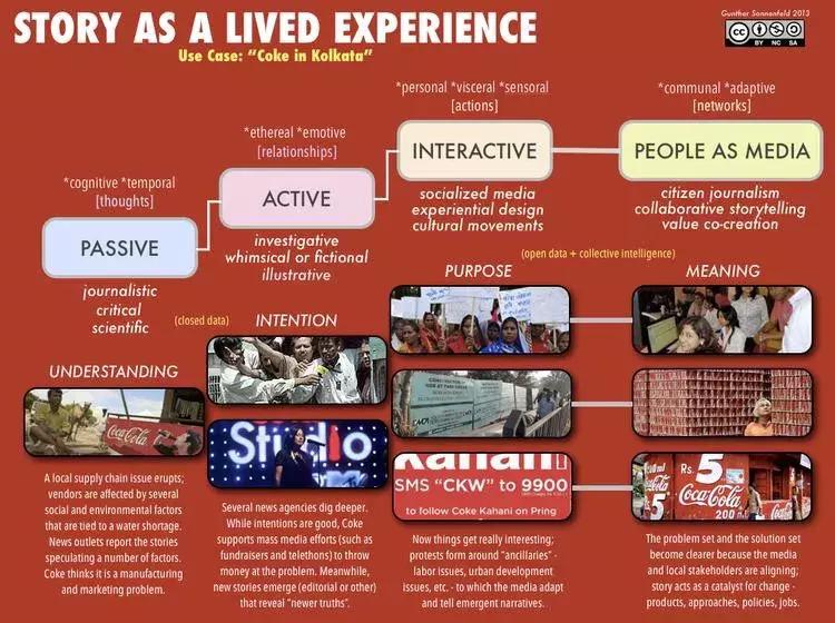 肥宅快乐水拯救不开心,肥宅快乐水真的不能喝吗