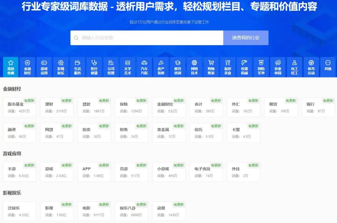 百亿行业词库升级！每日更新的频率，快人一步轻松打造流量矩阵