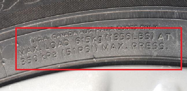 如何挑选轮胎的注意事项,如何挑选轮胎学会这四招就够了