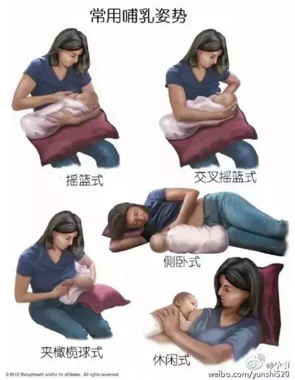 警告！宝宝在喝奶后发生意外，喂夜奶时可不能这么做