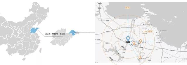 烟台华星中瑞北欧公园,烟台华星中瑞北欧公园为什么便宜