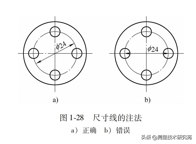 机械图尺寸标注方法大全,机械尺寸标注箭头的大小标准