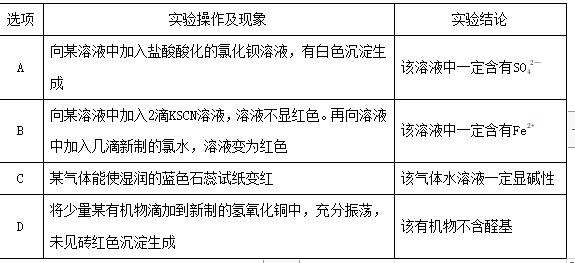 高考化学实验高频考点,高考化学考点解析视频