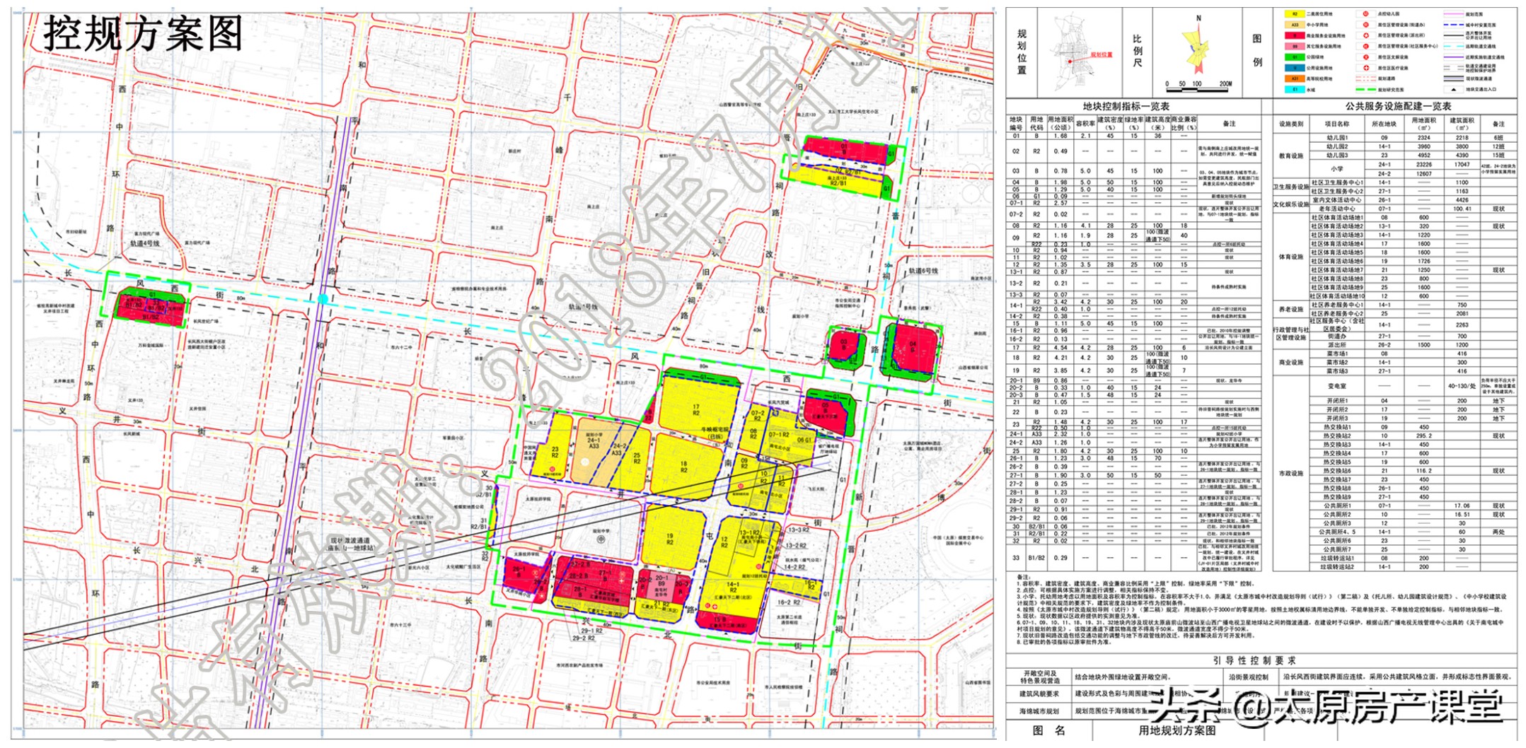 改善需求下选大平层还是叠墅,改善型需求该不该买房