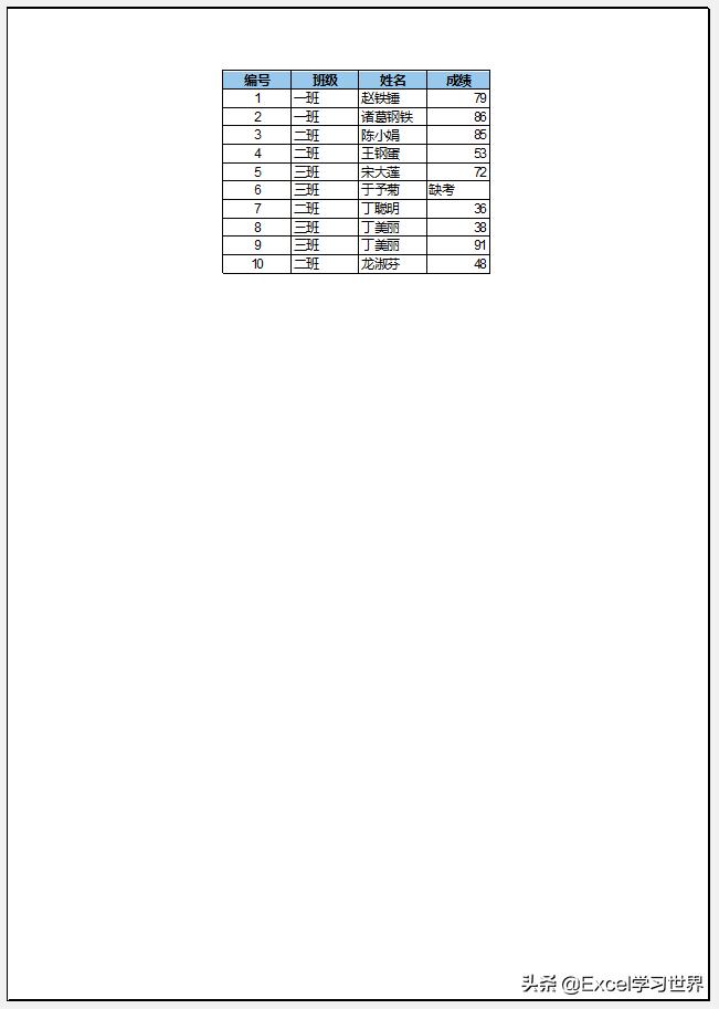 excel打印技巧8个必备excel打印技巧,excel最实用的打印技巧分享5个