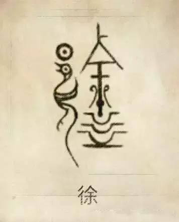 中国100个姓氏图腾,姓氏祖先图腾徐