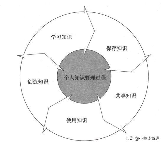 书读越多思想越混乱,书读的越多的反而越不懂道理