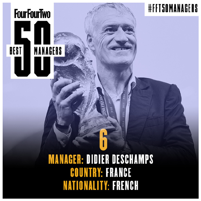 英媒评选50大教头，德尚没有进前5，英超教头获青睐，第一不意外