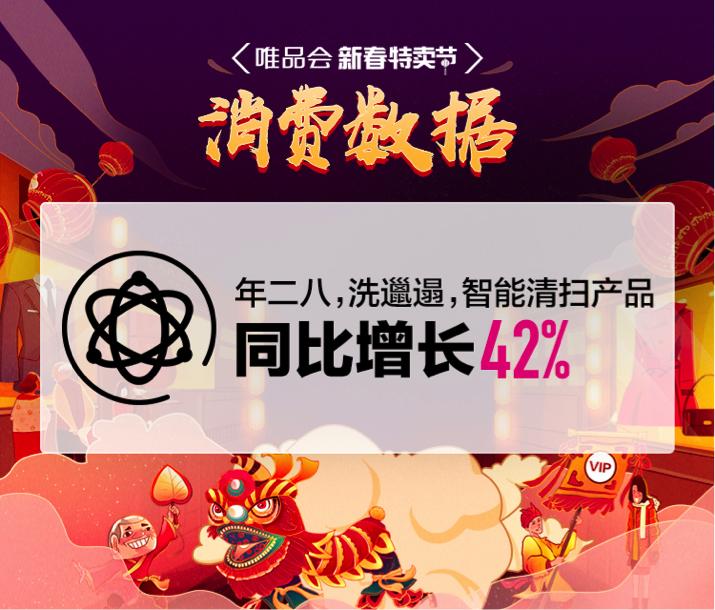 唯品新春特卖是什么时候,唯品会新春特卖