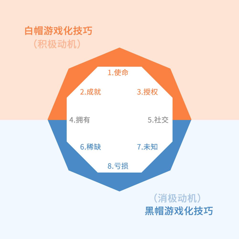 动物森友会为什么是个恐怖游戏,动物森友会哪些游戏机能玩