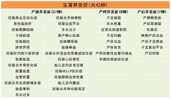 中国支持试管婴儿,助力让每个孩子圆梦