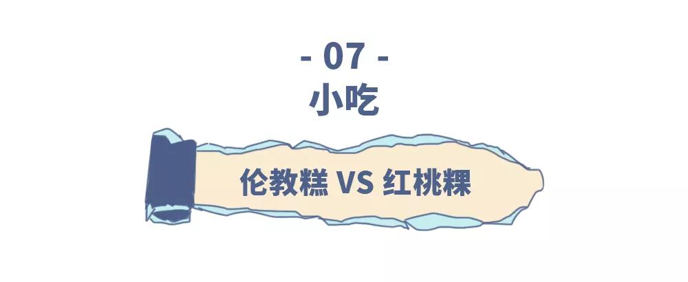吃过的人都爱了！唯二能独立撑起美食纪录片的城市，你pick哪个？