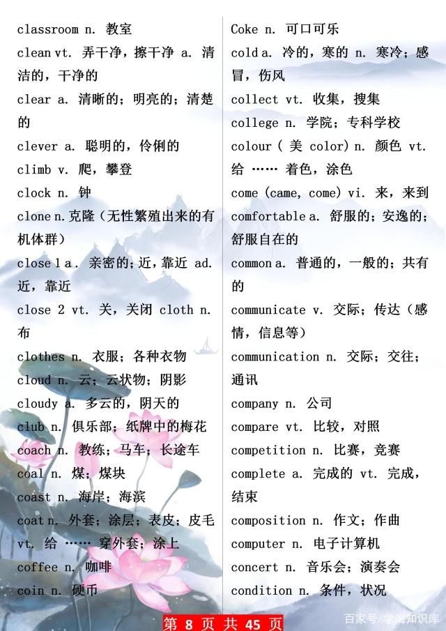 中考英语1600词汇表图片,中考英语1600单词精讲视频