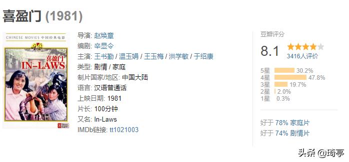 喜盈门80年代老电影大全,80年代喜盈门电影全集