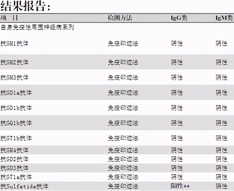 35岁突然头晕站不稳持续几个小时,20岁小伙头晕什么原因