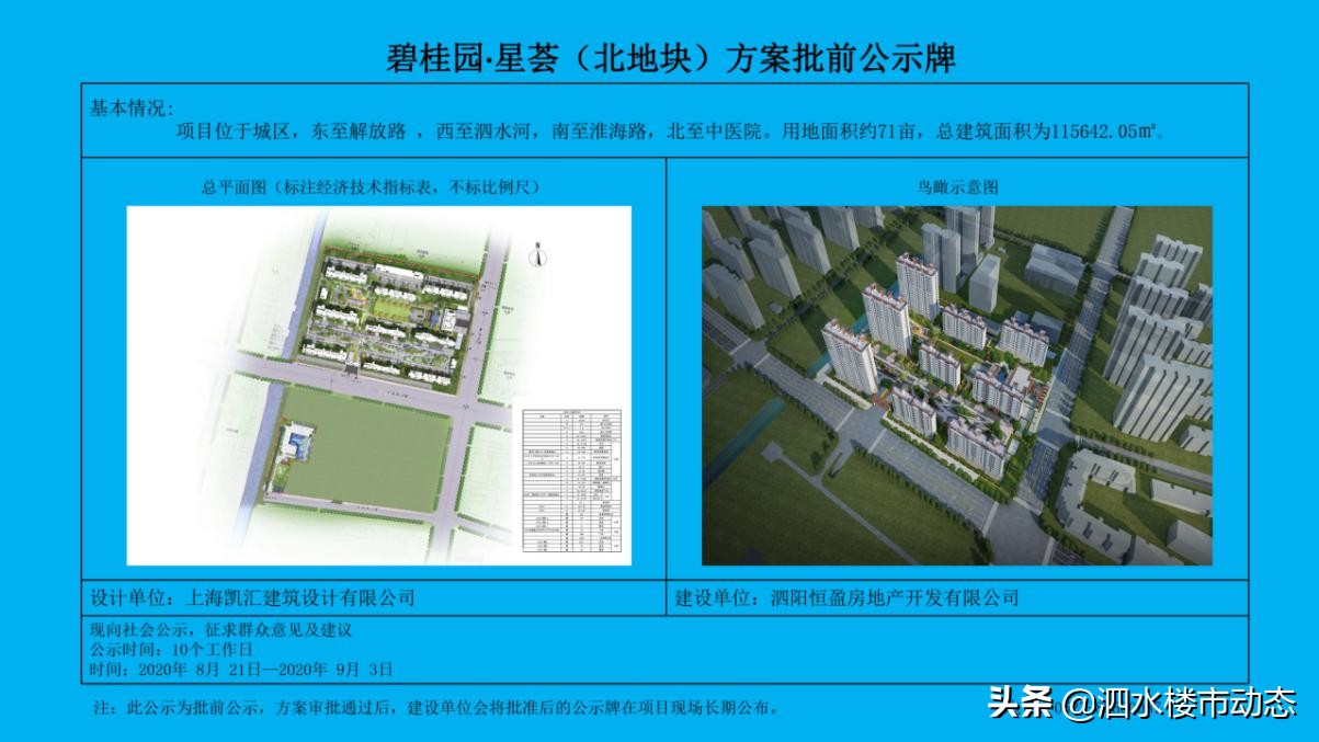 泗阳碧桂园星荟,泗阳碧桂园星荟在哪里