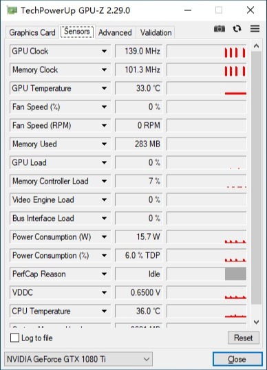 七彩虹1080ti相当于现在什么显卡,游戏显卡钉子户