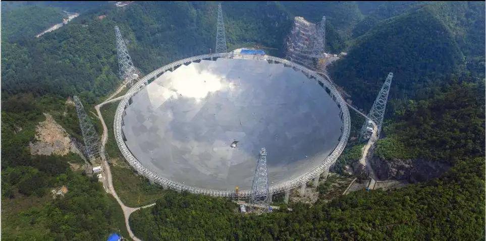 中国利用天眼和外星人有过联系吗,中国天眼引来外星人会攻击地球吗