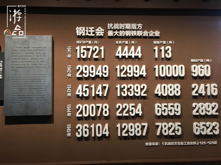 把主城让给外地朋友玩,把城市留给游客