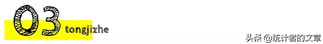 教辅书评测系列09,知识点大全教辅书