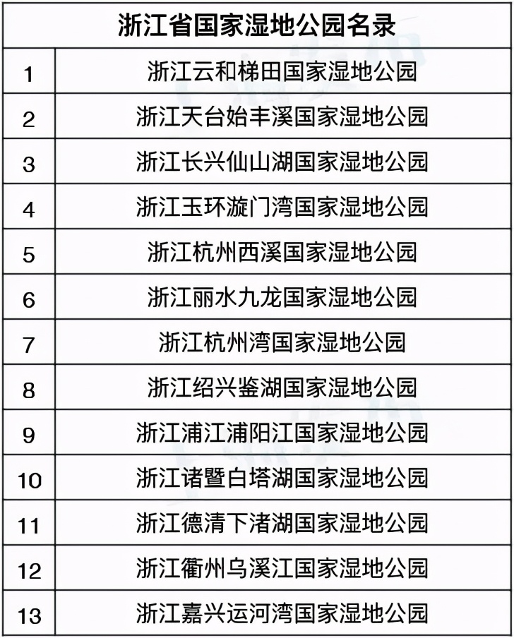 崇明岛西沙湿地公园视频,崇明西沙湿地公园芦苇荡