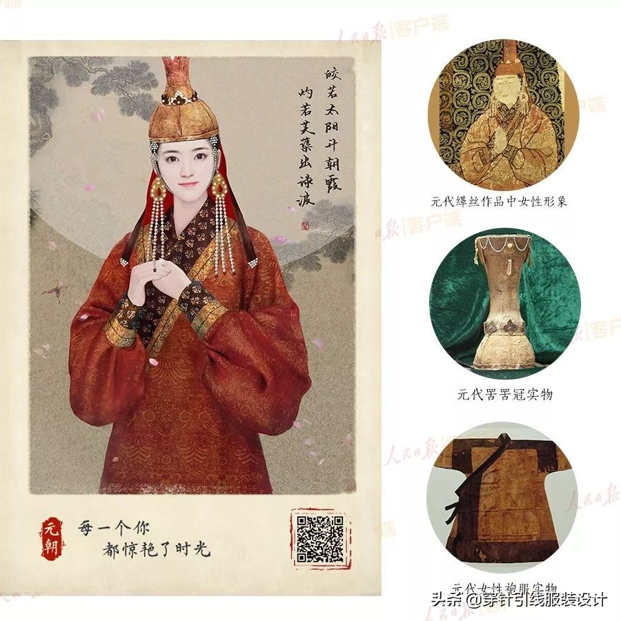 历代女装图,各代女装图