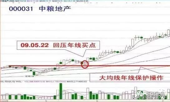 炒股短线做t技巧,手机短线炒股技巧