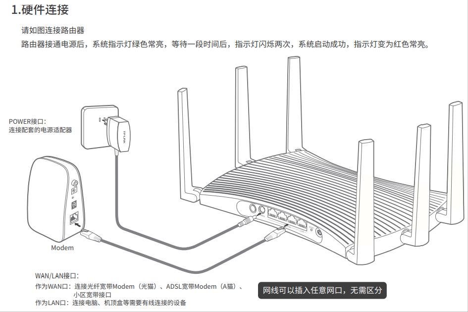 tp-linktl-xdr3068易展turbo版,tl-rac1950g易展版路由器设置教程