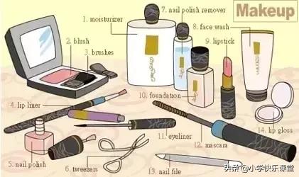 34张图让孩子记住英语中所有生活用词!老师惊呼,太值了