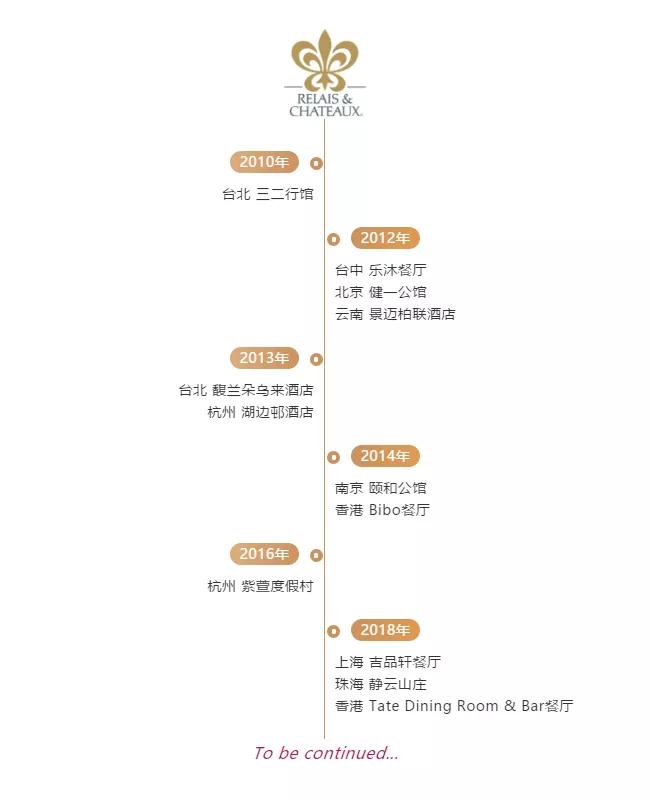 罗莱夏朵简介,罗莱夏朵西班牙