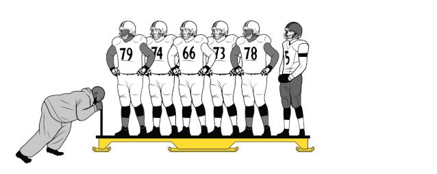 休赛季不能说的秘密：你们慢慢玩，我们忙着进步呢