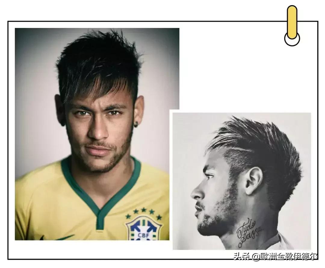 世界杯球星排名前十颜值,世界杯球星帅哥排名