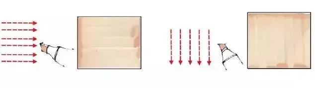 干货马克笔使用终极技巧,马克笔干货教学