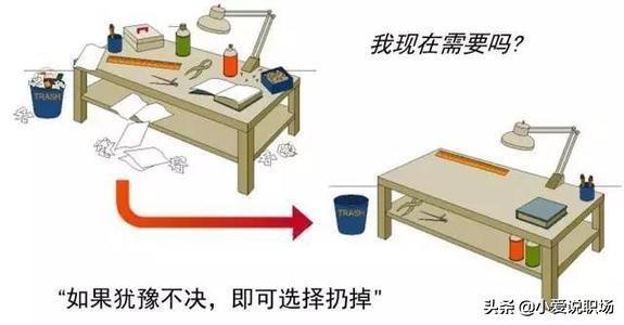 日常6s管理不好的地方,办公室6s管理太严格