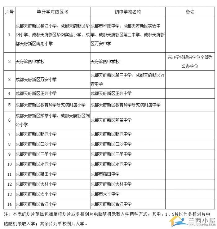茶小国宾校区划片,茶园山小学划片变动最新消息