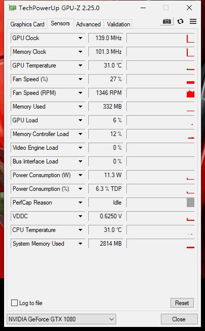 gtx1080ti显卡猛禽,1080显卡搭配13600kf吃鸡测试