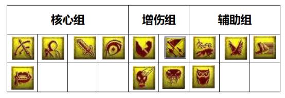 梦幻西游平民5开养成,梦幻西游平民69五开养成攻略