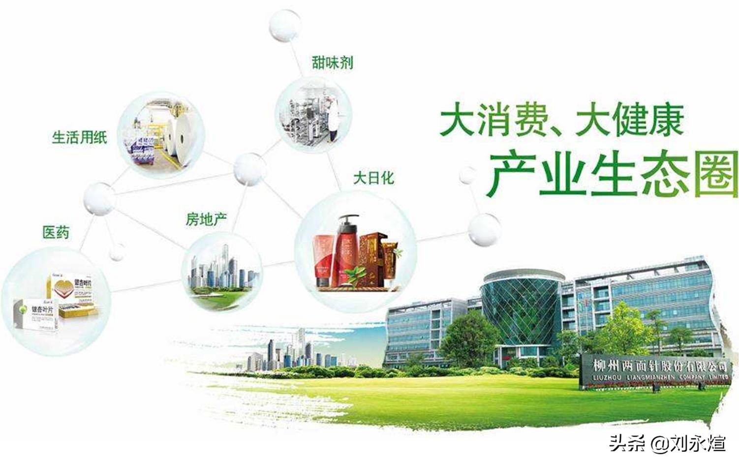 又一本土日化品牌折戟多元化：两面针0元甩卖断臂求生路