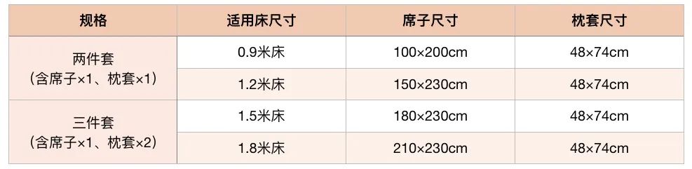 又柔软又舒服的竹制凉席,老粗布凉席怎么做的