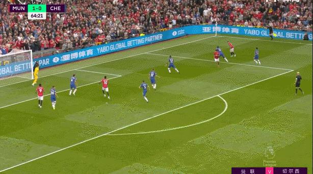 战术分析英格兰,曼联对曼城最新比分预测分析