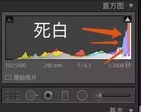 怎样拍摄曝光准确的照片,如何拍出曝光准确的视频
